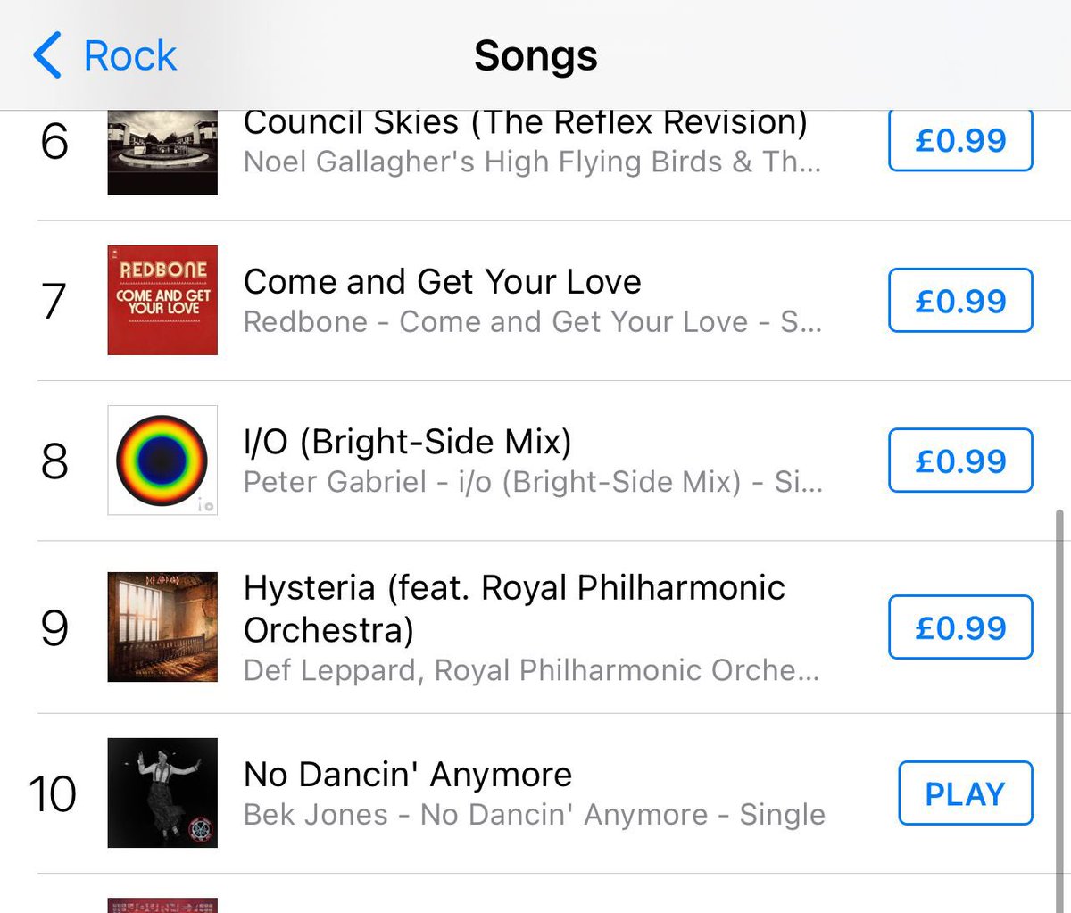 bekjonesmusic's tweet photo. Currently at NUMBER 10 on the iTunes Rock chart!! 

If anyone can spare 79p and purchase it on iTunes I will love you for life!!!! Thank you so much 🩷🩷🩷 https://t.co/A5w76UDe1W