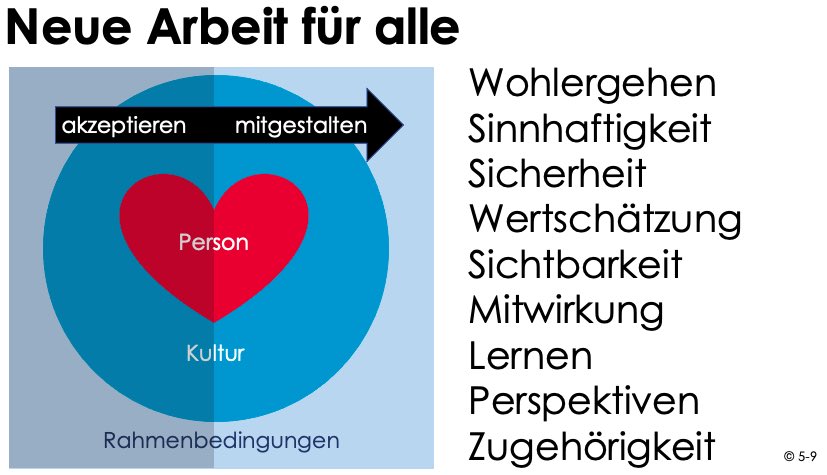 Mein neuer Blog-Artikel für <a href="/hrtoday_ch/">hrtoday.ch</a> ➡️ Neue Arbeit für alle! In den letzten Monaten und Jahren haben wir sehr viel für sehr wenige gemacht. Es ist Zeit, Mehrwerte für alle zu schaffen.
blog.hrtoday.ch/neue-arbeit-fu…