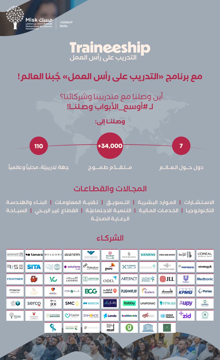 MiskSkills's tweet photo. أرقام صُنعت بفخر بالتعاون مع شركائنا حيث نصلهم بشبابنا الطموح، من #أوسع_الأبواب.

انضم لنا كمتدرّب، واستثمر في مستقبلك. وكُن شريكًا لنا في البرنامج لنمضِ معًا للمستقبل: https://t.co/u1PAreIdM4 https://t.co/EhVlGSAHp2
