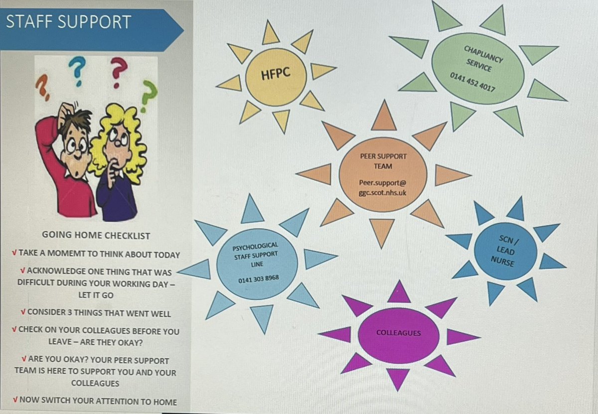 ❗️May edition of the North Sector Monthly Newsletter is out now❗️#staffsupport >#training #FAW2023 @laura_dyane @smlmyers @liz_LT_ @AnnJDocherty @AnnaMarieSyme @VivienneKbobble @ashleighi_ @LesDon4 @NHSGGC @nhsggccpd @falls_network @Fallsstop