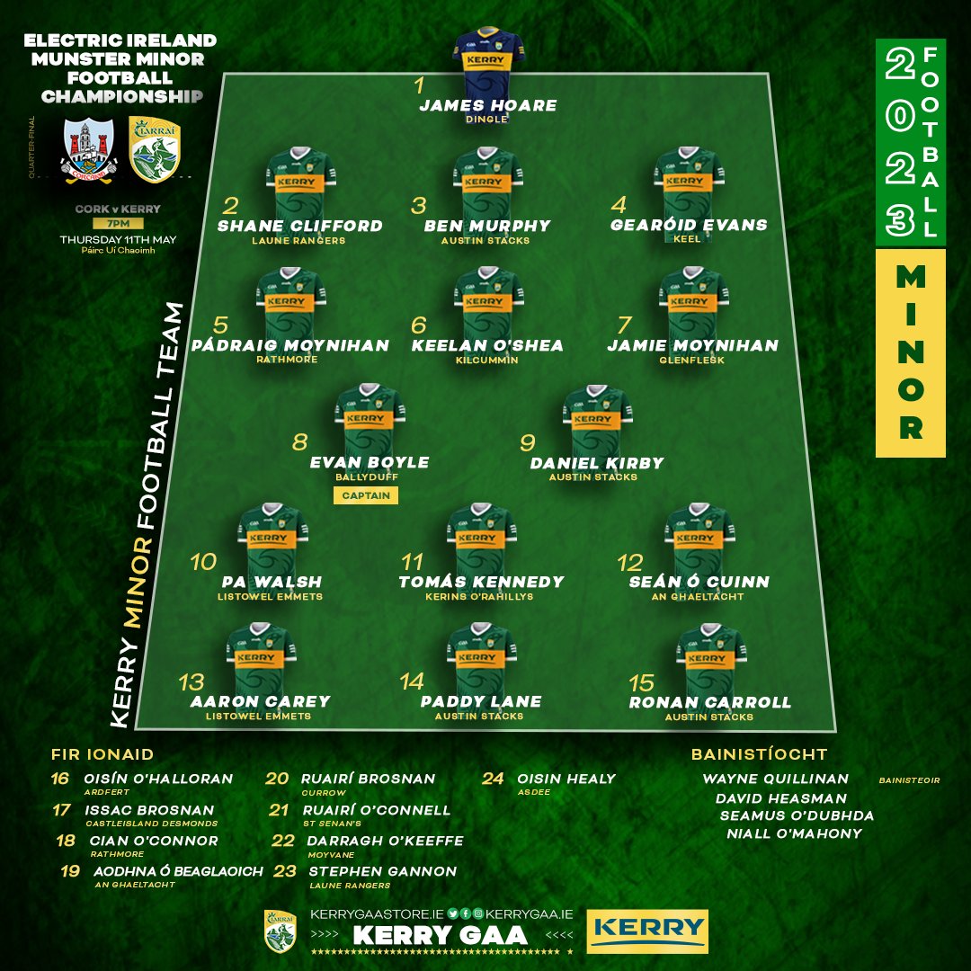 Kerry GAA on Twitter "Team Announcement Kerry vs Cork Electric