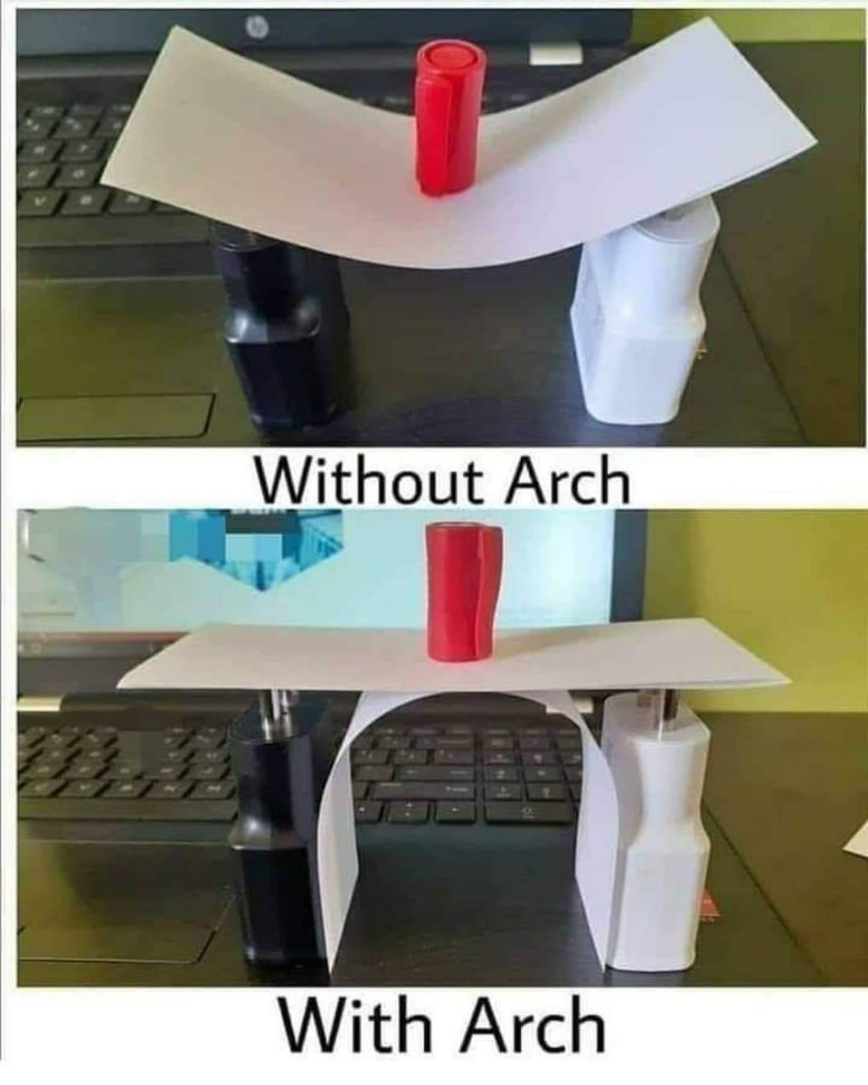 StanCAD_Int's tweet image. Pressure/Stress is force per unit area. Meaning the lesser the area provided for the force to act the more the stress. Excessive stress is a major cause of failure in structures. Inorder to prevent breakdown in life &amp;amp; destiny distribute your load. #stressmanagement #ScienceRhemas