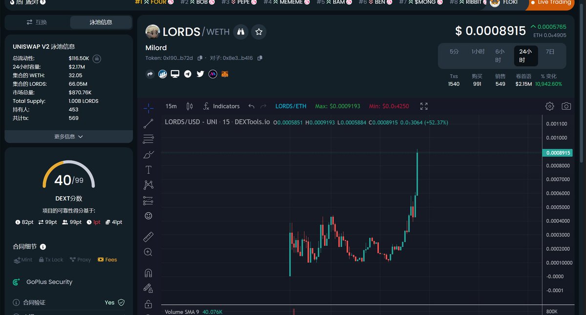 M.BTC tweet media