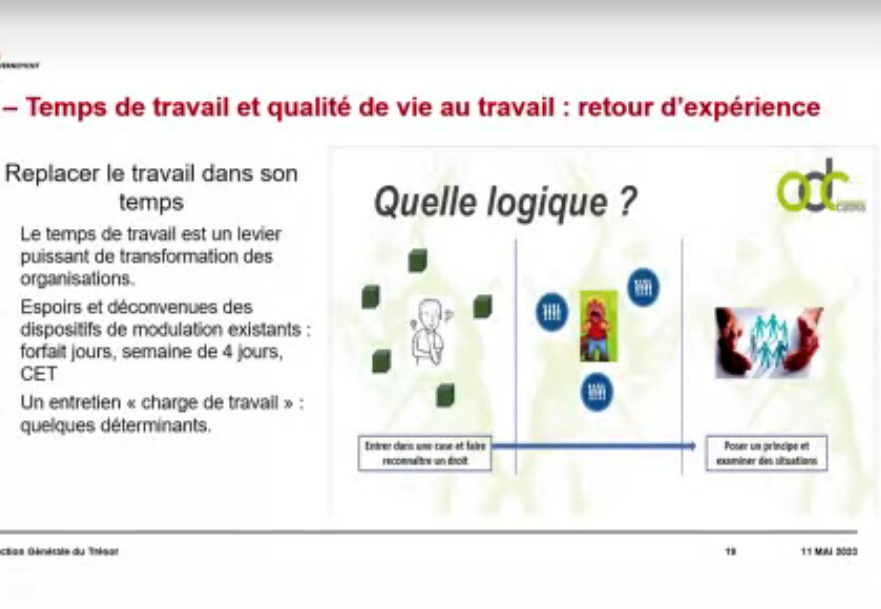 GuerfiAmane's tweet photo. #Séminaire Politiques de l'emploi
Centre de conférences Pierre Mendès-France
Ministère de l'Economie, des finances et de la Relance
#coprésidence #GilbertCette
Professeur d'économie associé à la #NeomaBusinessSchool
#JeanEmmanuelRay
#Graphiques #AnneFlorenceQuintin Secrétaire générale adjointe de la #CFDTCadres
@DGTresor @Travail_Gouv @Economie_Gouv
@AmaneGUERFI
A.G