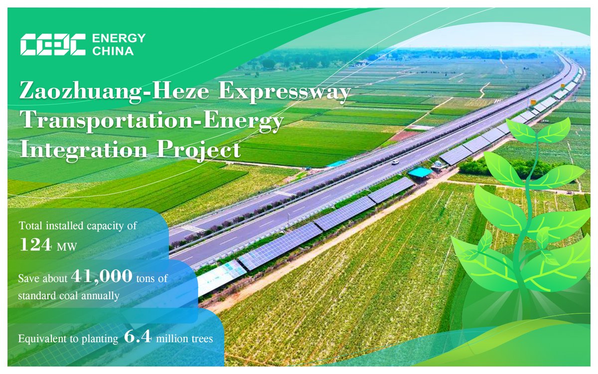 Energy China on Twitter