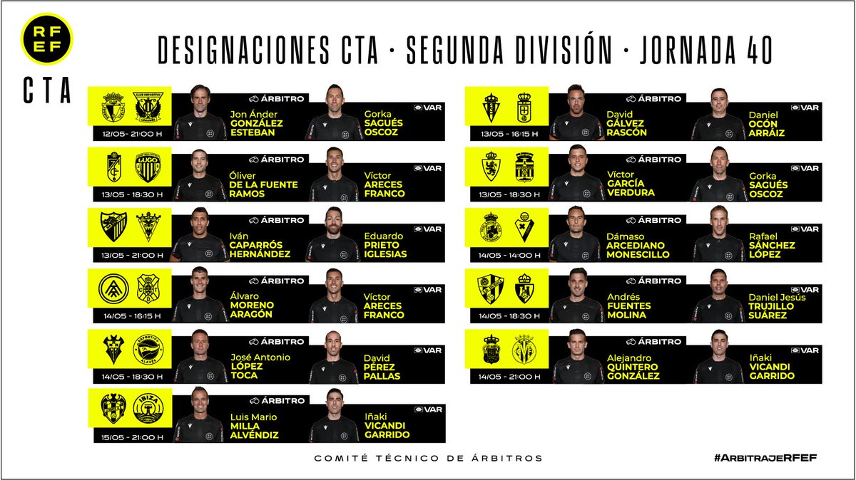 ⚖️ ÁRBITROS | Estos son los colegiados designados para la jornada 4⃣0️⃣ en 𝐒𝐞𝐠𝐮𝐧𝐝𝐚 División.

🟨🟥 Designaciones completas: bit.ly/DesignacionesJ…

#ArbitrajeRFEF