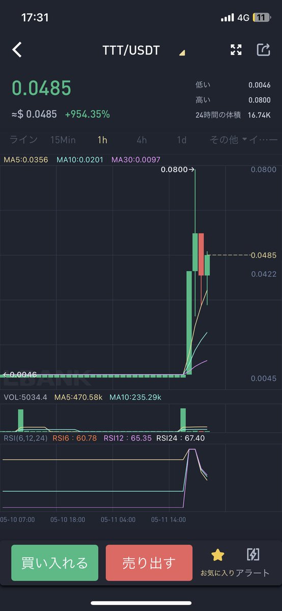 s1131i's tweet photo. TTTの快進撃は始まったように見えます！#TTT #DeFi #BTC #ETH
#PEPE #AIDOGE  #MONG #SHIB
#REKT #APED #MEME

TTTはLbank、LATOKENで購入できます💐

Lbank
https://t.co/OZDEFWy9FR

LATOKEN

LATOKEN
https://t.co/T89bxZcQpX https://t.co/6uvdVWQrab