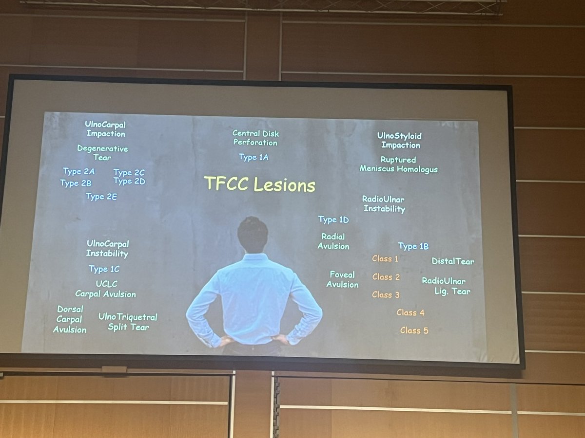 Demystifying TFCC lesions… starting with classification! <a href="/BAHTHandtherapy/">BAHT</a> <a href="/efsht/">efsht</a> <a href="/TherapiesEKHUFT/">EKHUFT Therapies</a>