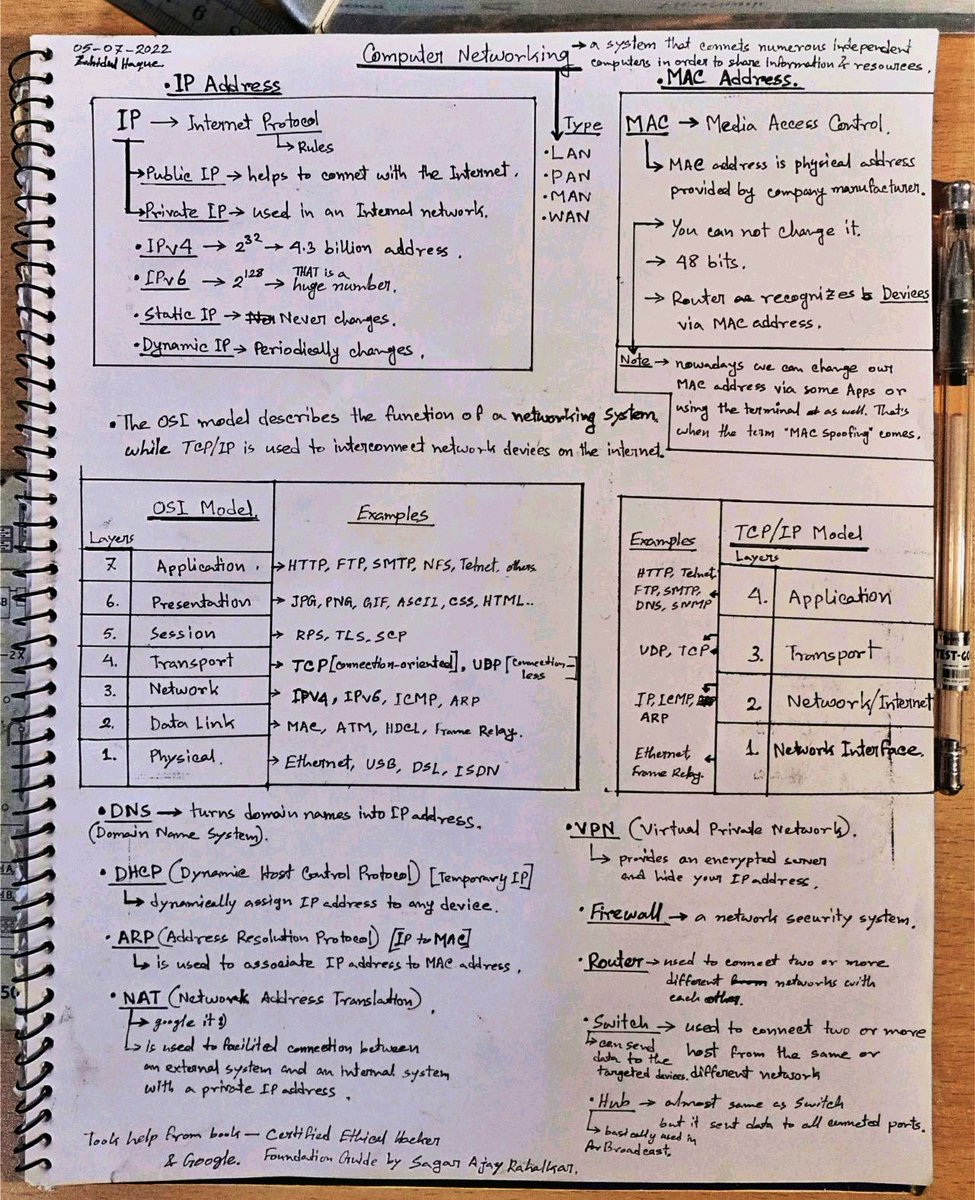 SecurityTrybe's tweet image. Computer Network Short Notes

#computer #networking #CyberSecurity #infosec #Hacked