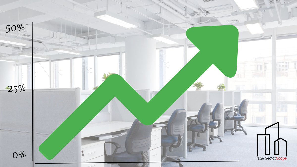 Did you know that the availability of second-hand office space in the UK increased 50% YoY, according to a recent report? Discover the importance of refurbishment in our latest feature ow.ly/e7Jq50Oj0if, and subscribe to TheSectorScope.com. #officerefurbishment