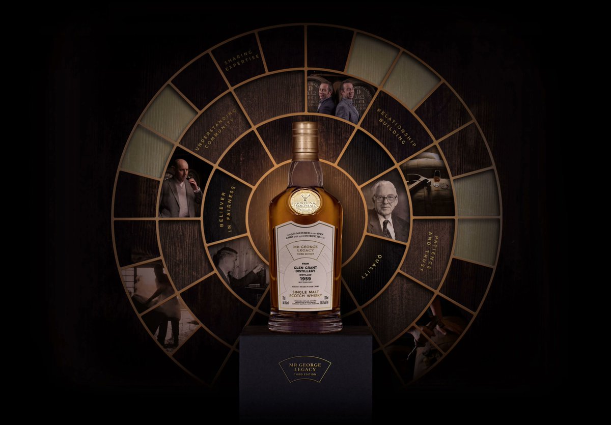 lusso's tweet image. Cask Master - buff.ly/43YPMVQ