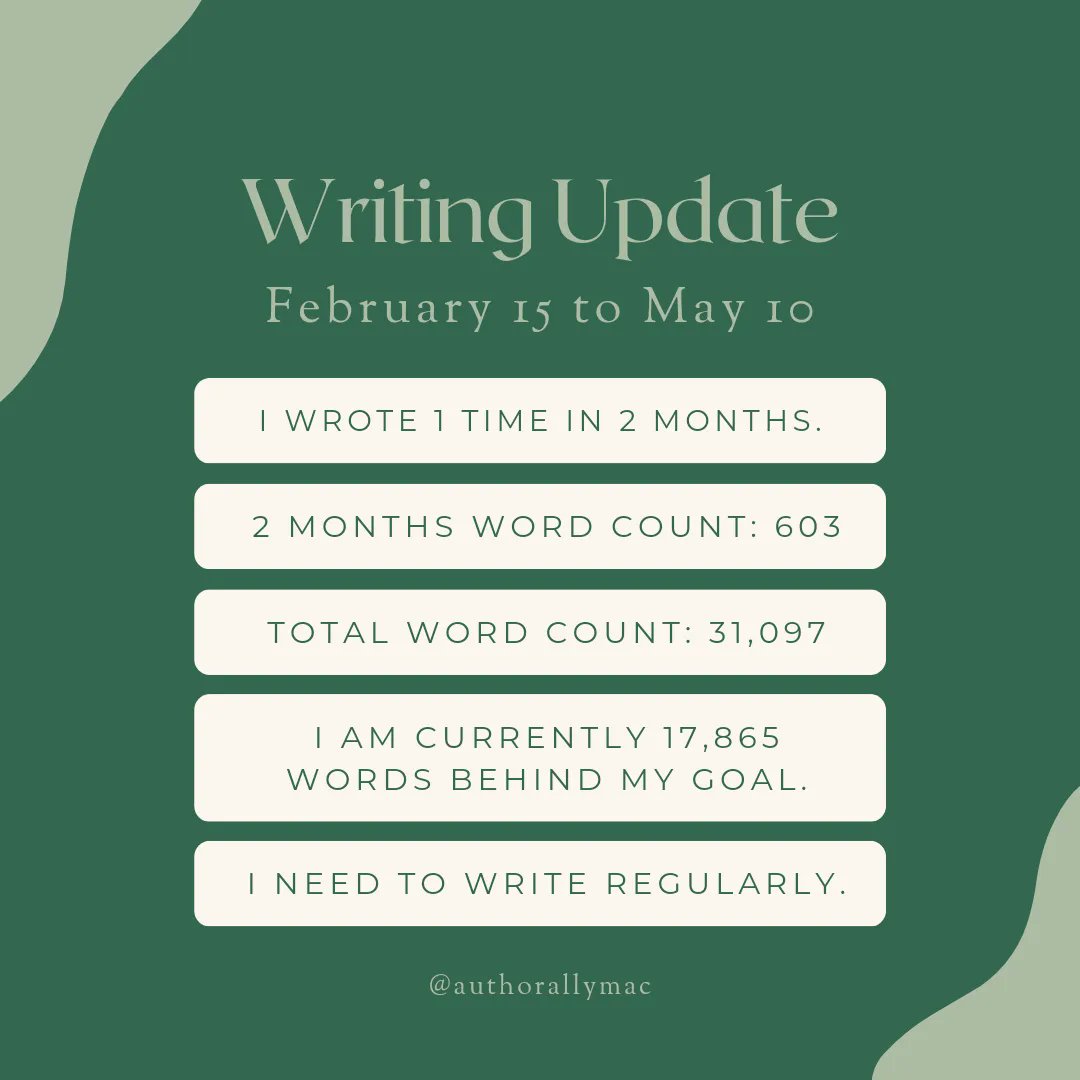 authorallymac's tweet photo. Life doesn't go as planned. I'm 17,865 words behind my #writinggoal due to a needed break. Can you relate #WritingCommunity? 

I'm going to power through and get this #firstdraft done by my original deadline 💪🏻😉 https://t.co/JlPioUqHes