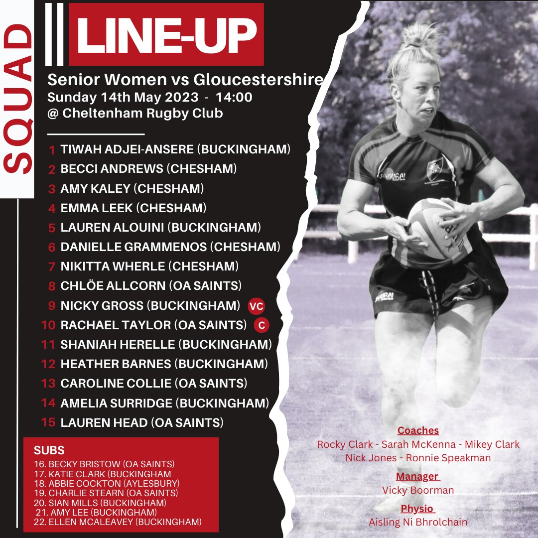 BucksRFUNews's tweet photo. Buckinghamshire RFU - News - Women's Squad Announcement 

https://t.co/lID0lJaJD2 https://t.co/4uViyb6lw7