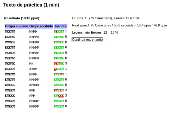 Jorge EA4🏨🦊⭕ tweet media