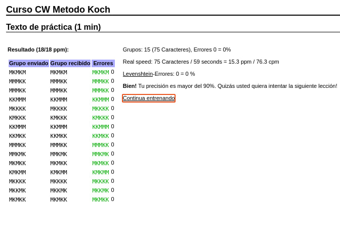 Jorge EA4🏨🦊⭕ tweet media