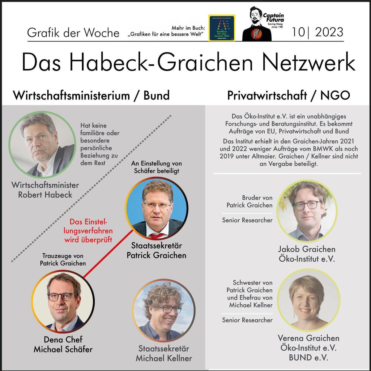 Katrin Elsemann tweet media