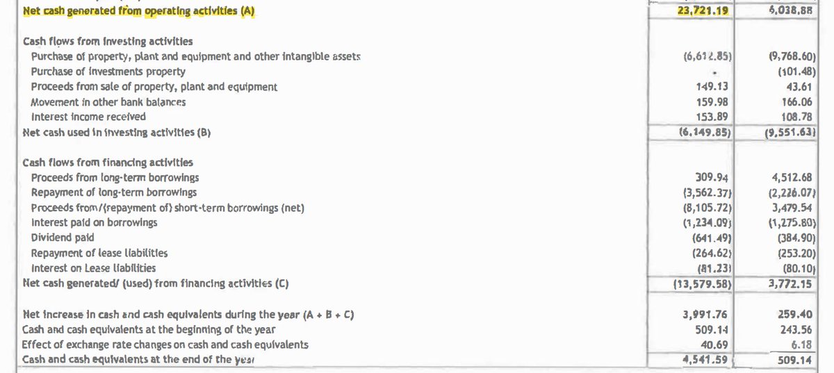 AoI Ventures on Twitter "NEULANDLAB Neuland Laboratories Ltd Dividend