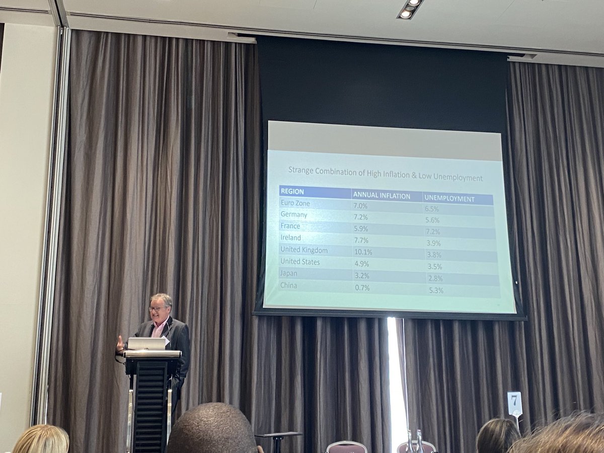 Labour markets still performing strongly despite global uncertainty ⁦<a href="/JPowerChiefEcon/">Jim Power</a>⁩ ⁦<a href="/GibsonHotels/">Gibson Hotels</a>⁩ ⁦<a href="/TALiNT_Partners/">TALiNT Partners</a>⁩