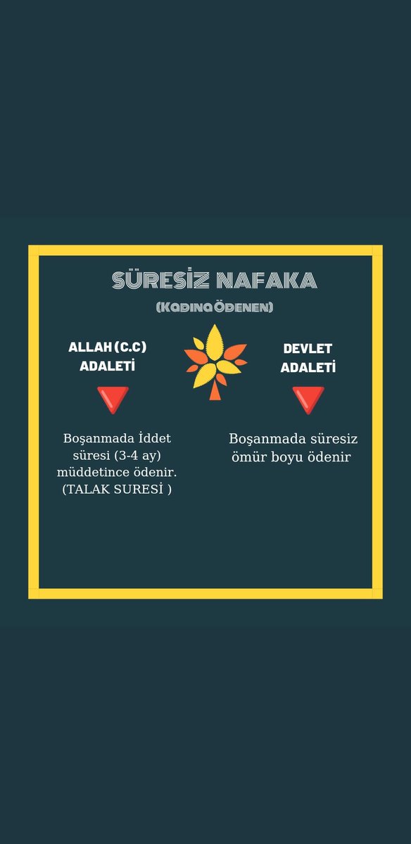 durali_ersahin's tweet photo. Bu nafaka zülümünü bizlere ömürboyu reva görenleri Allah'a havale ediyorum şikayetim yaradana
@akp
@chp
@mhp
@bbp
@YndnRfh41 
#SüresizNafakaZülümdür
Zülüme ortak olmayın https://t.co/a7r0aUaCRM