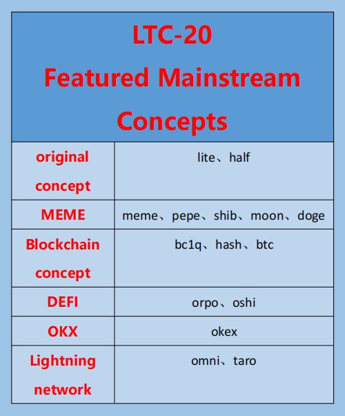 Cryptock tweet media