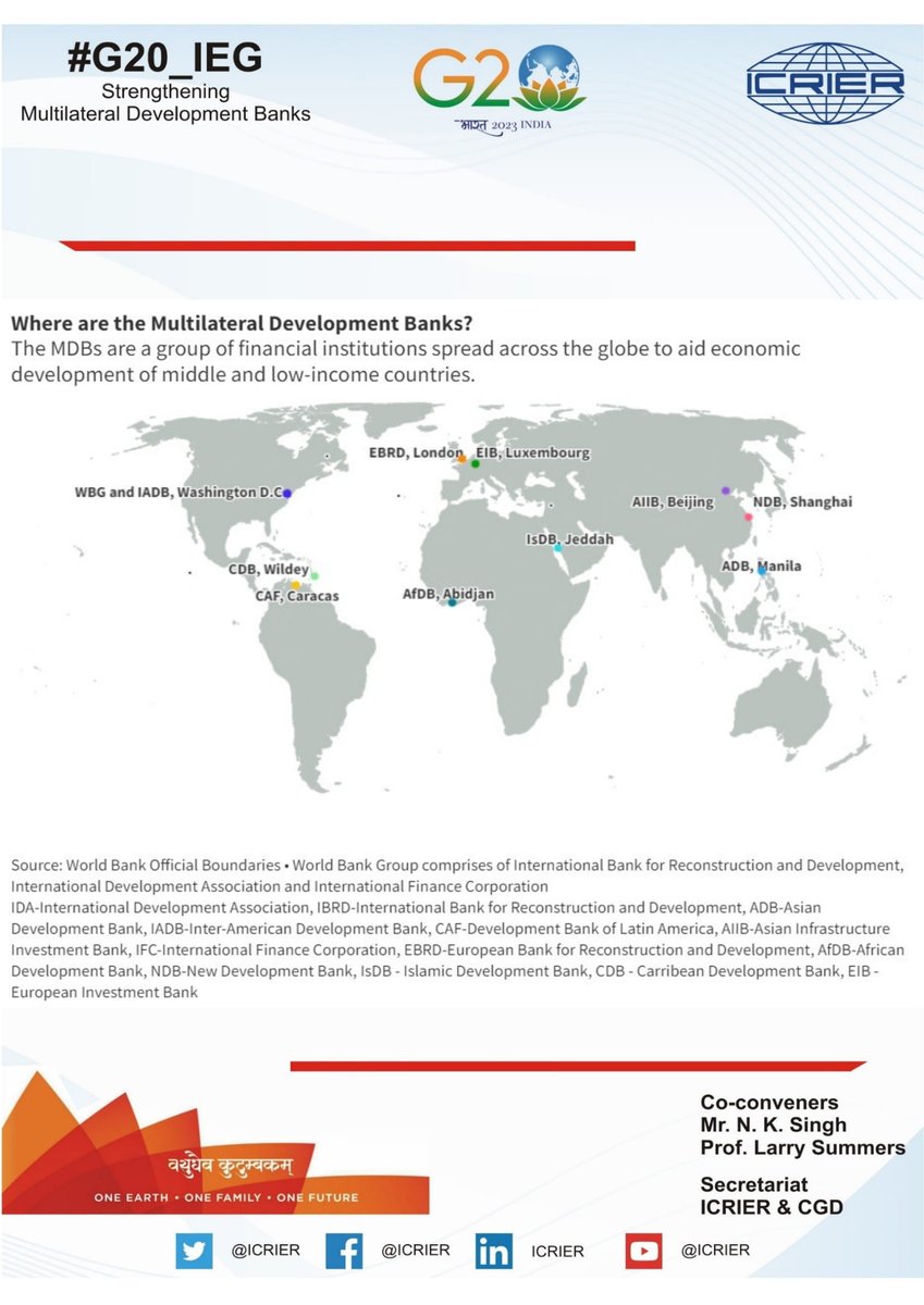T2 - #MDBs are financial institutions that lend funds that they raise from donor countries to middle and low income countries in order to aid their economic development #G20_IEG #G20India #MDBReform #SDGs #climatefinance #poverty #health #climatechange <a href="/ICRIER/">ICRIER</a>