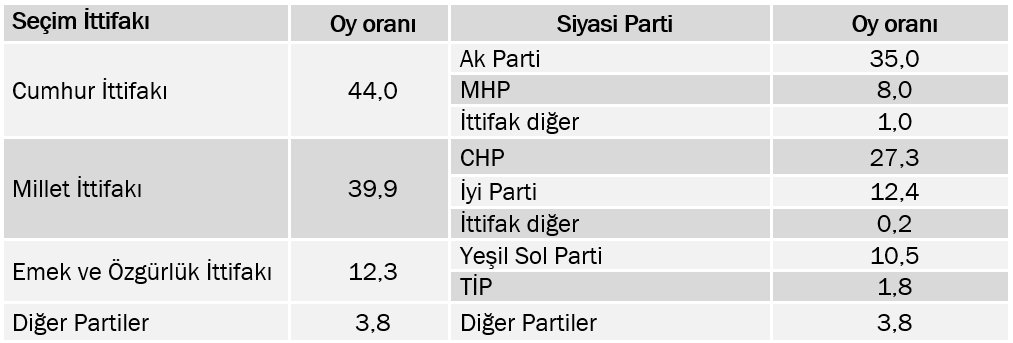 JamesInTurkey.com tweet media