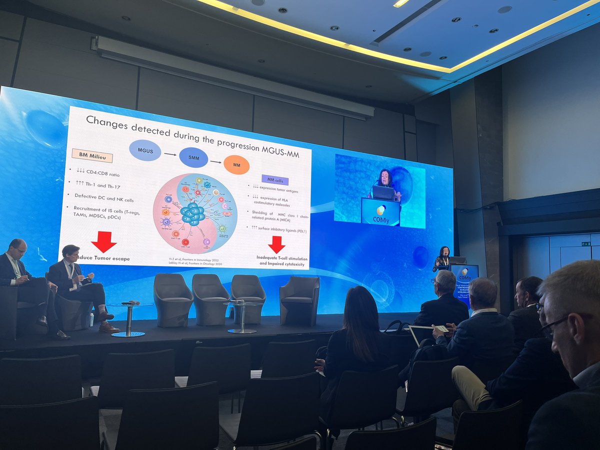 Jonathan Kaufman, MD (@jkaufmanmd) on Twitter photo The Tao of Myeloma Progression by Paola Neri. Brilliant talk as always. <a href="/COMyCongress/">COMy</a> <a href="/NBahlis/">nizar jacques bahlis</a> <a href="/Mohty_EBMT/">Mohamad Mohty</a> The Tao of Myeloma Progression by Paola Neri. Brilliant talk as always. <a href="/COMyCongress/">COMy</a> <a href="/NBahlis/">nizar jacques bahlis</a> <a href="/Mohty_EBMT/">Mohamad Mohty</a>