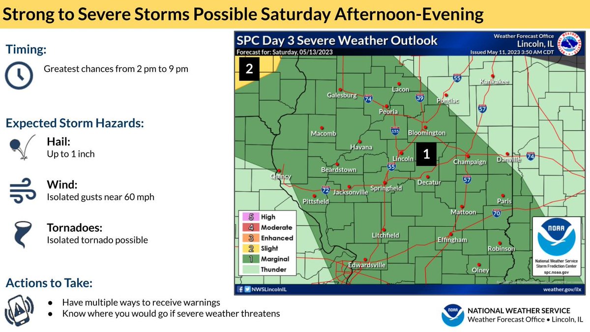 A few strong to severe storms could develop across central Illinois Saturday afternoon into the evening. Hail and damaging winds would be the main threat; however, an isolated tornado can not be ruled out.  #ILwx