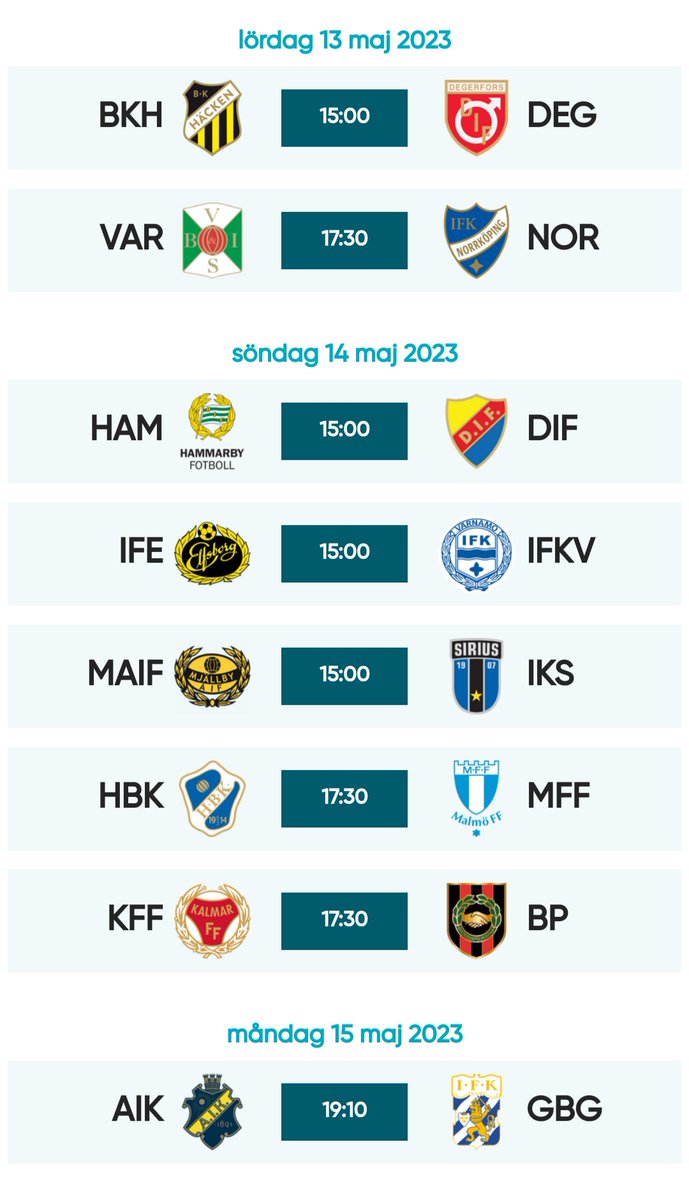 Fantasykollen - Allsvenskan tweet media