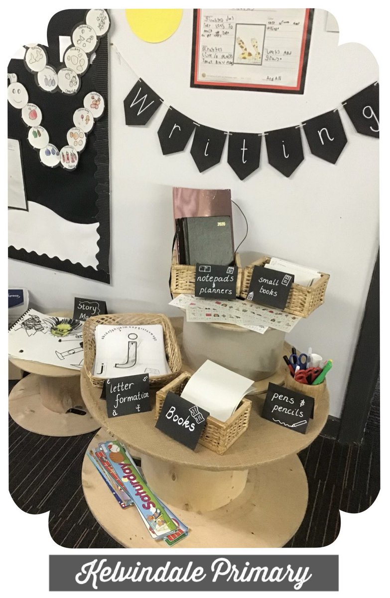 PPGlasgow's tweet photo. Writing area inspiration ✍️⭐️
Some examples from @KelvindalePS @camstraddenps @StClaresDrum
Lots of prompts to inspire and and supports to encourage learners to have a go at writing @literacyfor_ALL
#PlayfulPedagogyGCC #writingarea #haveagowriting https://t.co/KQzTYrCGyw