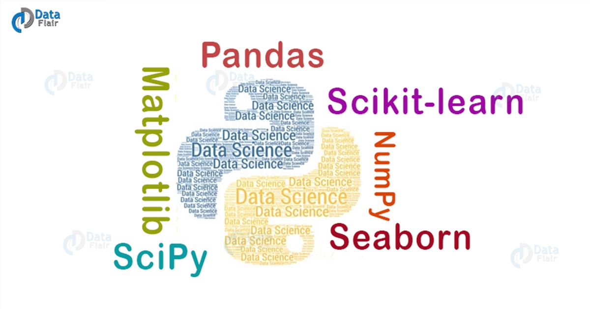 Are you a student of Makerere University looking to get started with AI/ML? Join us this Saturday as we kick off our AI Club discussions! This weeks discussion (online) will be centred around Python libraries for ML. Meeting Link👇🏾 meet.google.com/ixb-nxhf-usi Time : 11:00am - 1:00pm