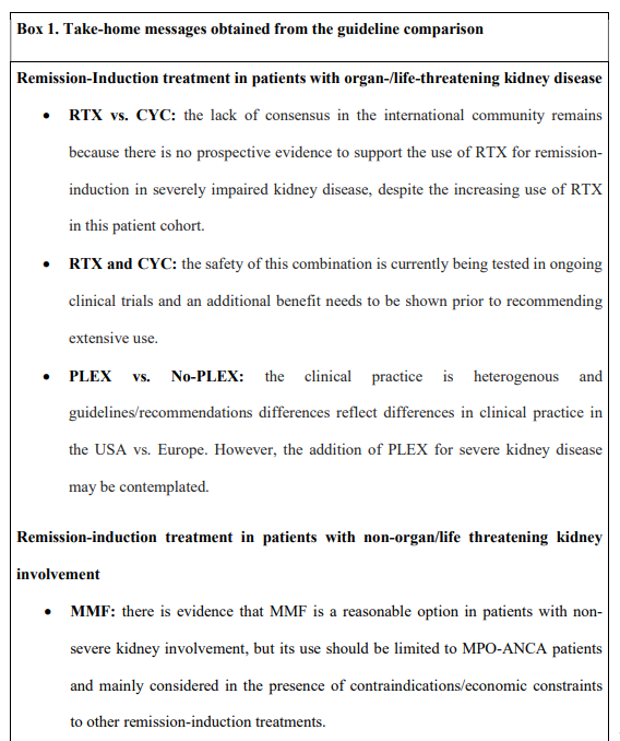 NDTsocial's tweet photo. Management of ANCA-associated vasculitis with glomerulonephritis as proposed by the ACR 2021, EULAR 2022 &amp; KDIGO 2021 Guidelines/Recommendations
🆓https://t.co/7GITMEeULS
📸Comparison of the ACR/VF guidelines, EULAR recommendations &amp; KDIGO guideline
📸Take-home messages https://t.co/HIB1Psa2m1