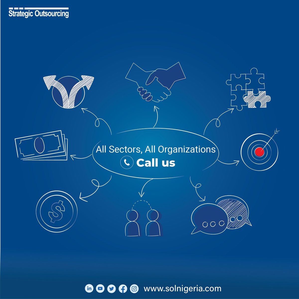 solnigeria's tweet image. Worried about the sector? Worried if you are a start-up?

Reach out to us, we want to hear from you.

#SOL #Outsourcing #Allsectors #Recruitment
