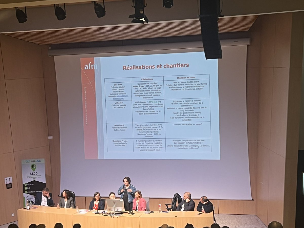 Lab EcoGestion Ouest tweet media