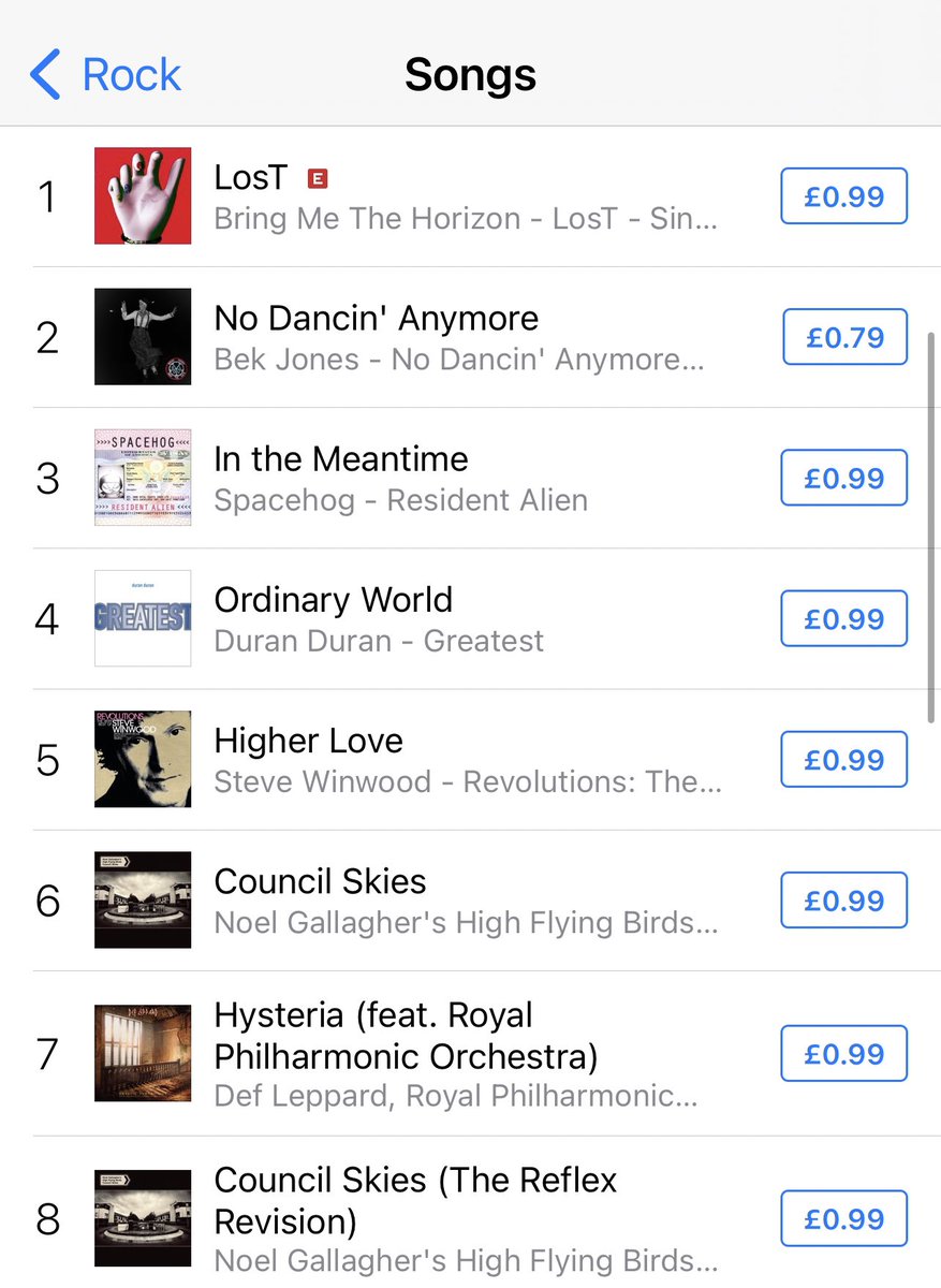 bekjonesmusic's tweet photo. Oh my lord! Number 2!! Thank you all so so so much!! https://t.co/YigBRkKagz