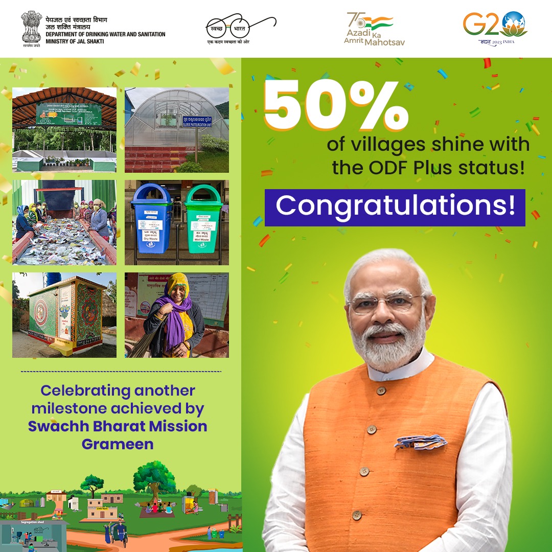 Half way through is a huge milestone!

Congratulations to all our rural citizens & Swachh Bharat Mission teams who have made 50% of villages #ODFPlus.

This is a remarkable feat towards building a cleaner, healthier & stronger India.

#SwachhBharat