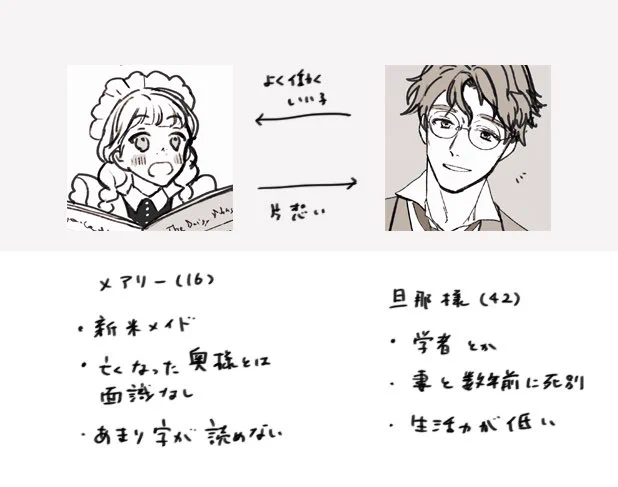 メイドの日大遅刻の落書き、、 