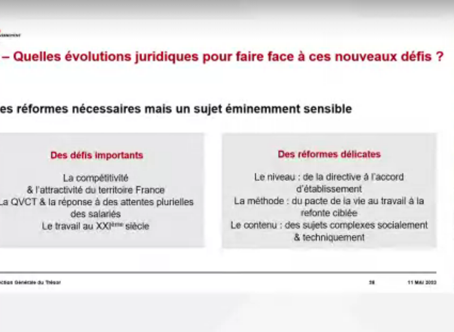 GuerfiAmane's tweet photo. #Séminaire Politiques de l'emploi
Centre de conférences Pierre Mendès-France
Ministère de l'Economie, des finances et de la Relance
#coprésidence #GilbertCette
Professeur d'économie associé à la #NeomaBusinessSchool
#JeanEmmanuelRay
#Graphiques #MarieBouny Docteure en Droit, Partner, Stratégie et innovation sociale, #SiaPartners
@DGTresor @Travail_Gouv @Economie_Gouv
@AmaneGUERFI
A.G