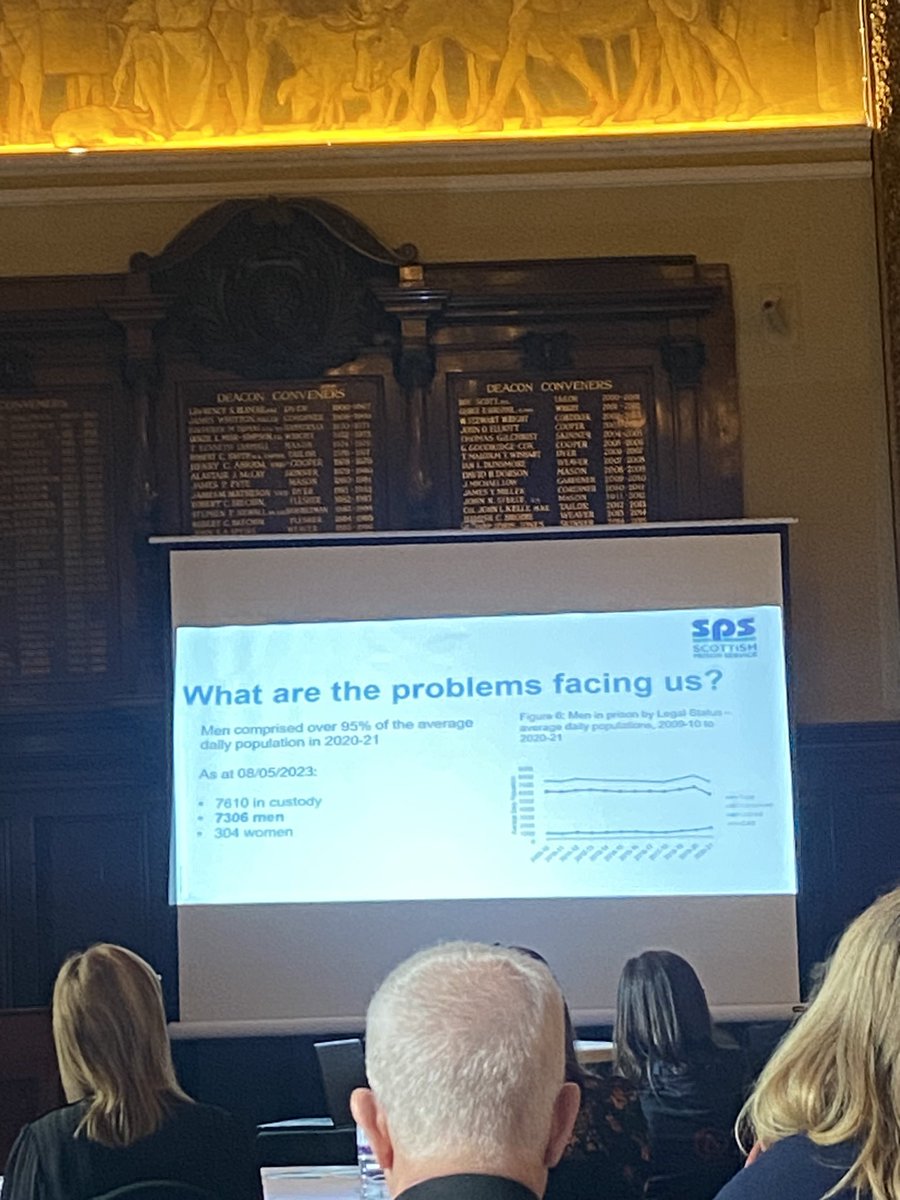 Next up Sue Brooke’s highlighting the over representation of boys & young men in custody. Urging us to consider how we are bringing up our boys in Scotland? What measures can we take to prevent violence? How do we involve boys & girls in tacking the problem? #ImagineAMan