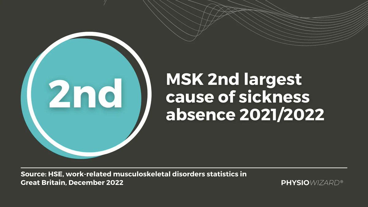 physiowizard's tweet image. According to the latest @UnmindHQ report, many of the health &amp;amp; wellbeing solutions that emerged during the pandemic weren't as helpful as first thought. That's why buyers are now seeking solutions that can truly drive change, rather than provide temporary relief.

#PhysioWizard