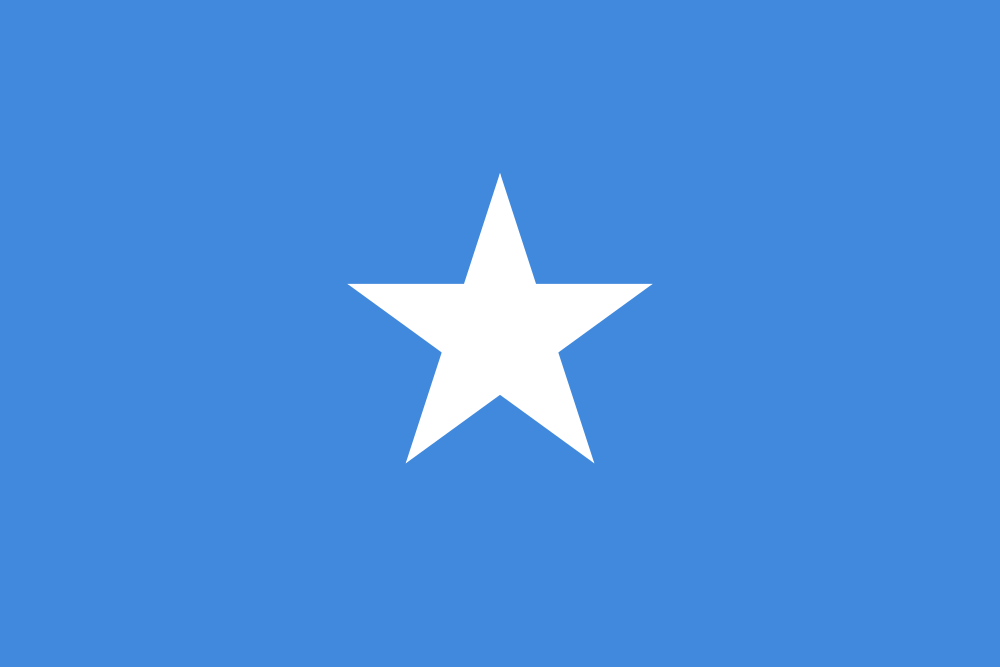 randomcountries tweet picture