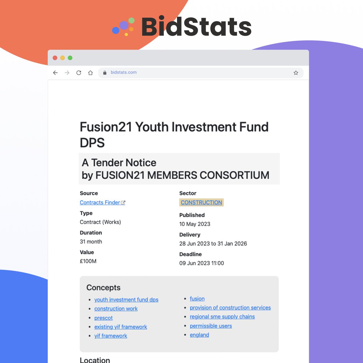 bidstats tweet media