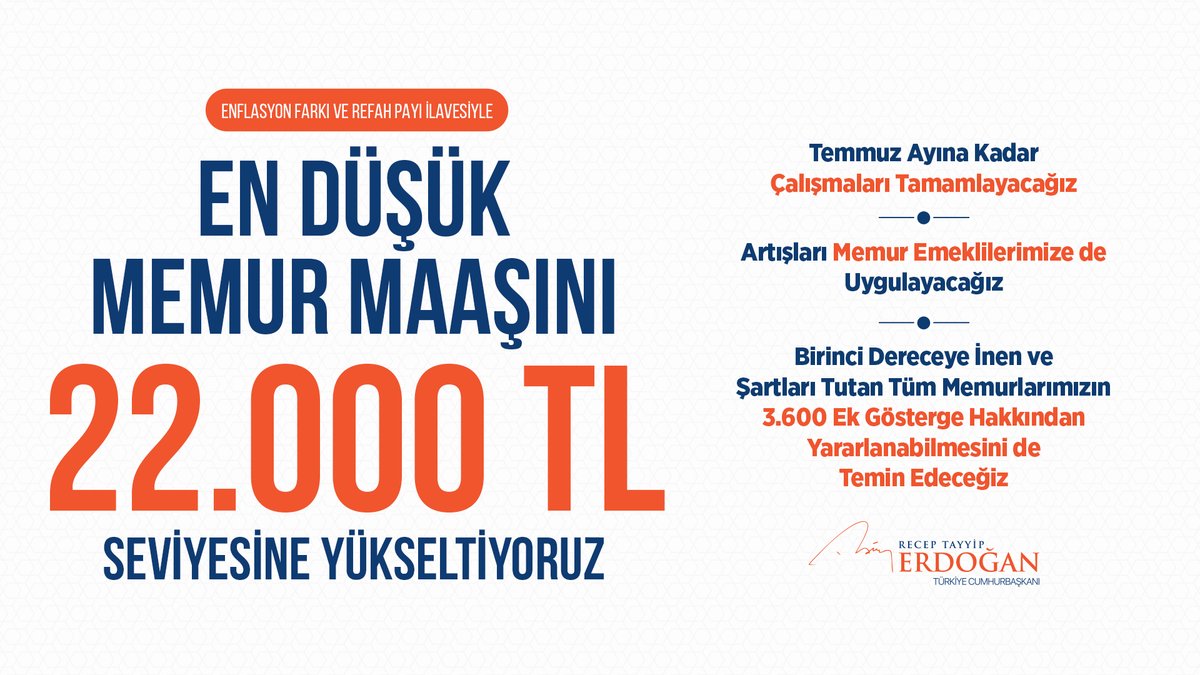 En düşük memur maaşını 22.000 TL seviyesine yükseltiyoruz. Maaşlardaki bu artışları otomatik olarak memur emeklilerimize de yansıtıyoruz. Milletimize hayırlı olsun.