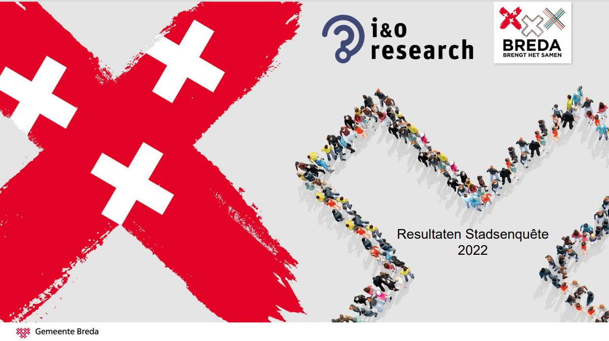 De stadsenquête 2022 is gepubliceerd. Goed nieuws: zowel de belangstelling in de politiek als de betrokkenheid bij de gemeenteraad is toegenomen ten opzichte van voorgaande jaren. Lees meer op pagina 14: breda.notubiz.nl/document/12720…