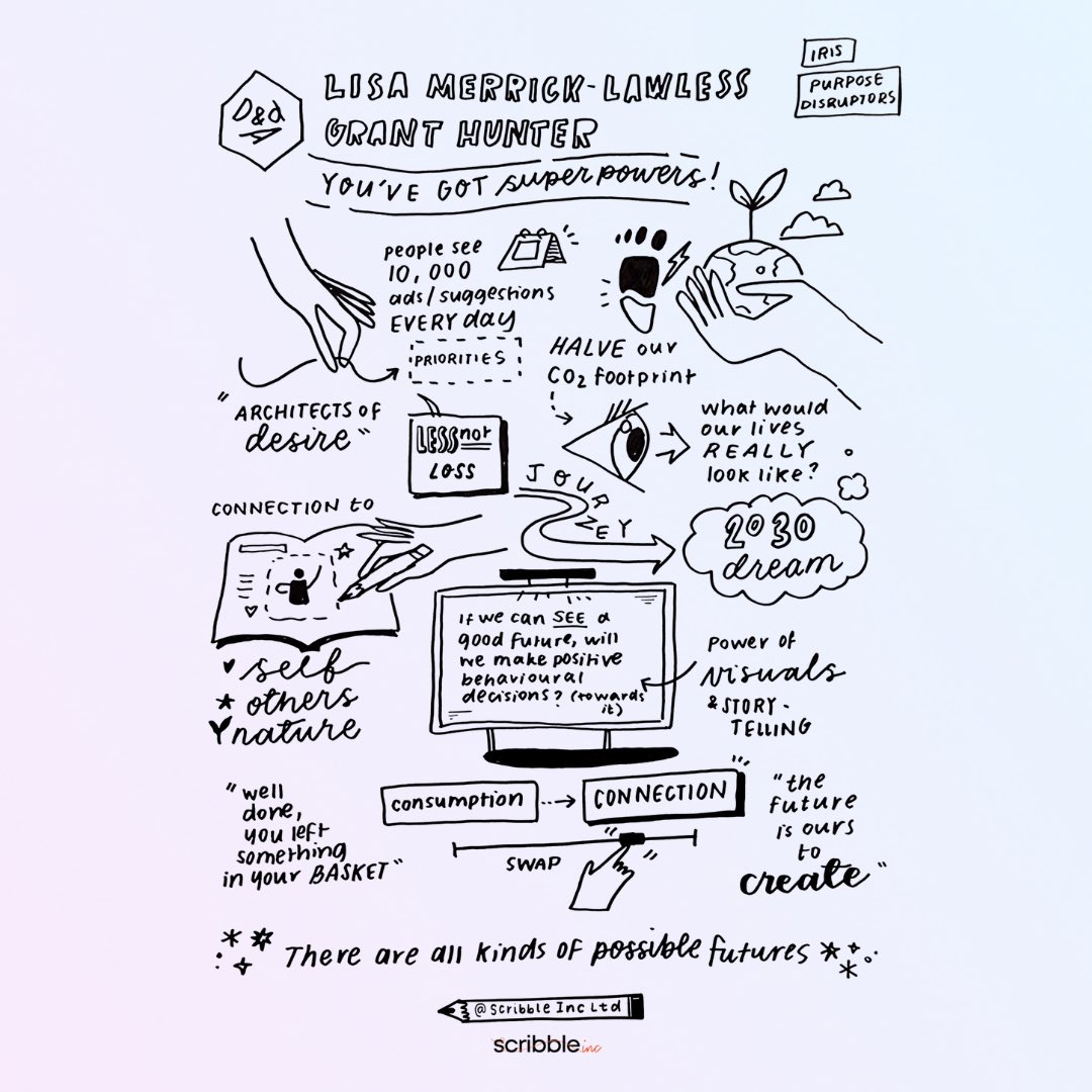 Very awesome live illustration of our talk <a href="/dandad/">D&AD</a> fest. 

Co-founder <a href="/lisasheadspace/">Lisa Merrick-Lawless</a> &amp; Iris ECD <a href="/whitematter/">Grant Hunter</a> gave the gentle call to arms 👉 ‘You’ve got superpowers, do something good with them.’

The future is ours to create 💥

TY <a href="/ScribbleIncLtd/">Hannah | Scribble Inc Ltd.</a> for capturing!