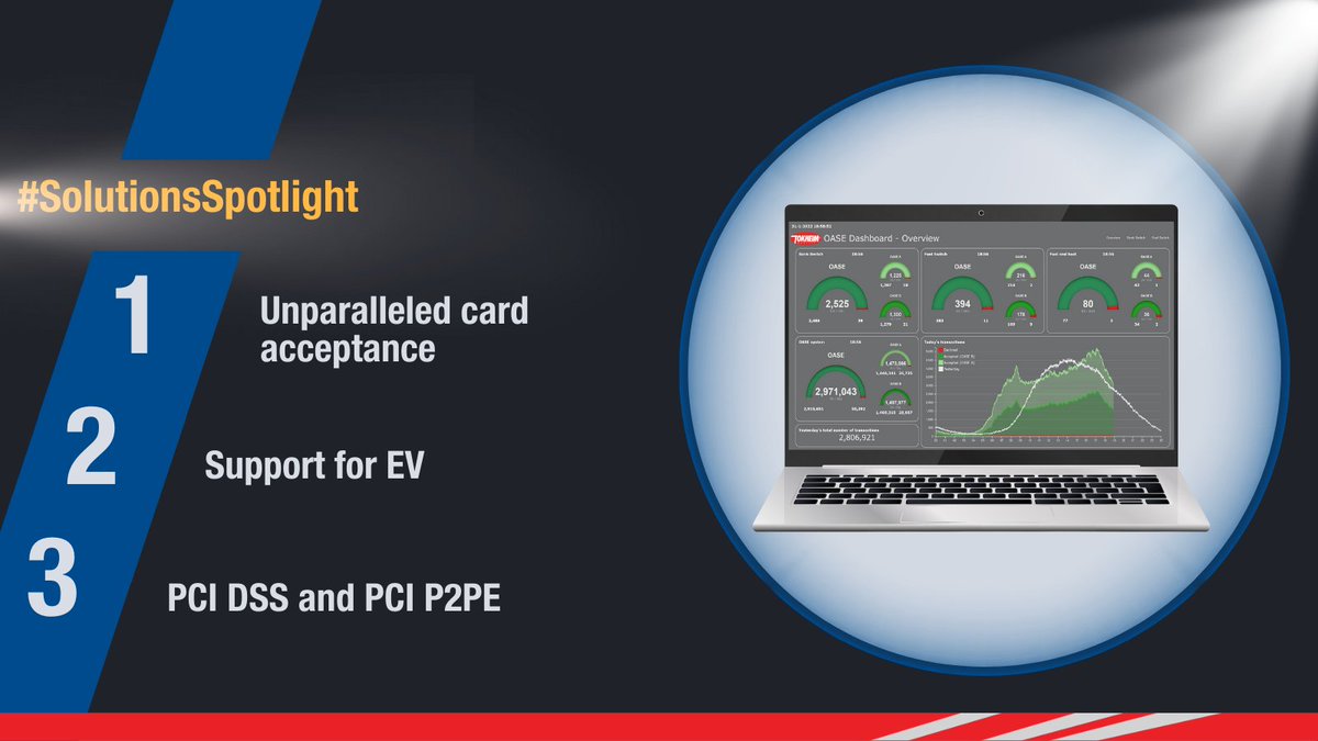 TokheimGroup's tweet image. Solutions we speak prodly of. 👏 Not just us, but our experts too; Raf Tormans, Peter van Nauw, Jenthe Govaerts, and Mitchell Yu. #SolutionsSpotlight

#EV #FuelRetail #Payment