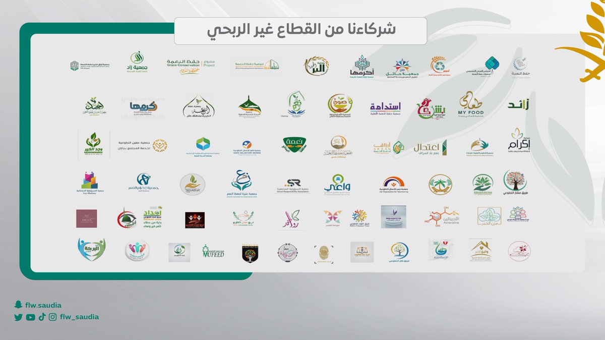 Flw_saudia's tweet photo. تشكر #الهيئة_العامة_للأمن_الغذائي 
كافة الجهات التي شاركت في حملة #بالكفاية_تدوم وساهموا في تحقيق أهداف البرنامج الوطني للحد من الفقد والهدر في الغذاء #لتدوم 

ونتطلع الى المزيد من الشراكات المثمرة في سبيل الحفاظ على موارد وطننا 🇸🇦 https://t.co/0sQ5cRVlkM