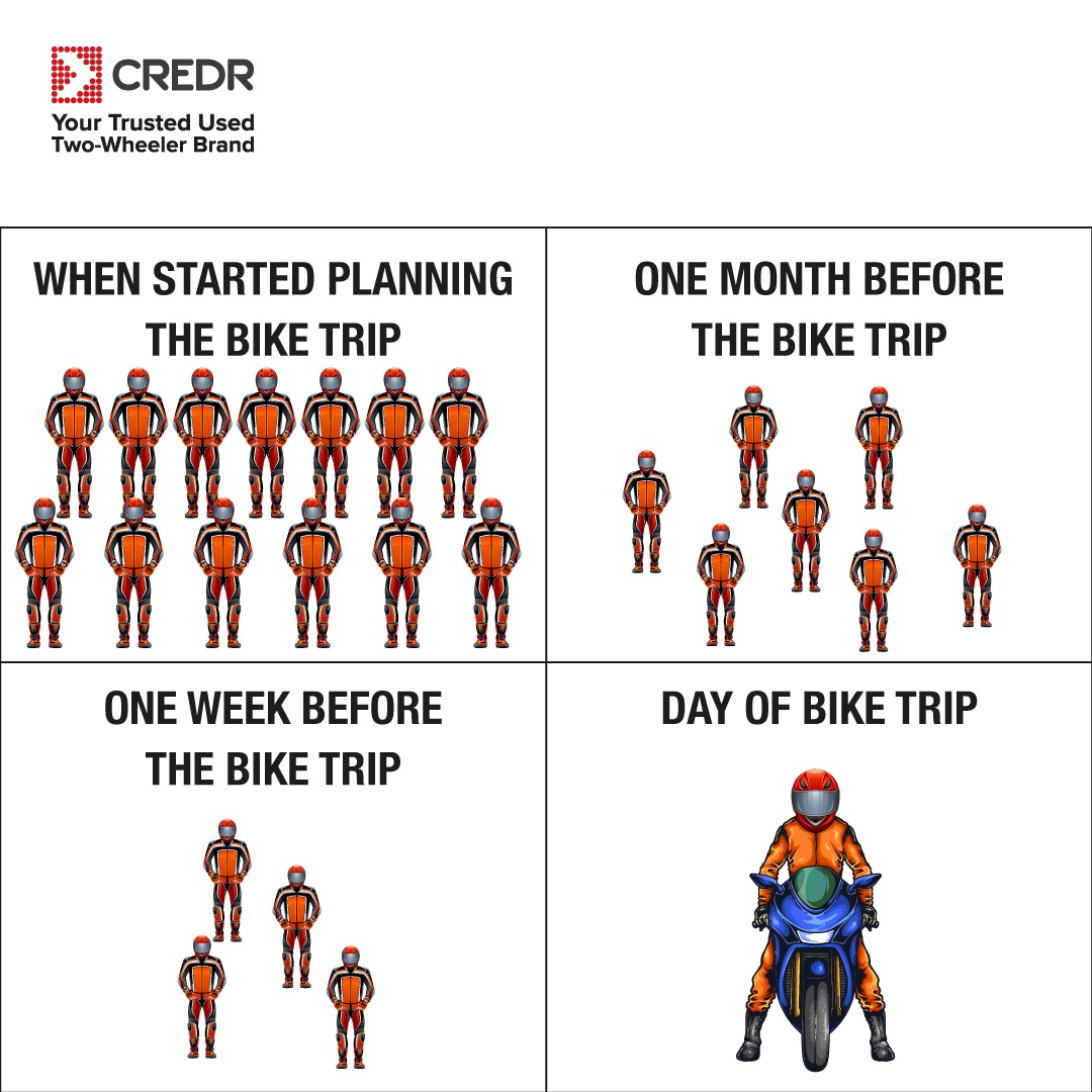 When it comes to making plans, we all have that one friend who always bails! 🙄 

Tag your friend who always bails and remind them that with CredR, there's no excuse not to ride! 🏍️

#CredR #bikerfriends #ride #bike #motorcycle #motorsport #Memes #trip #Wednesdayvibe