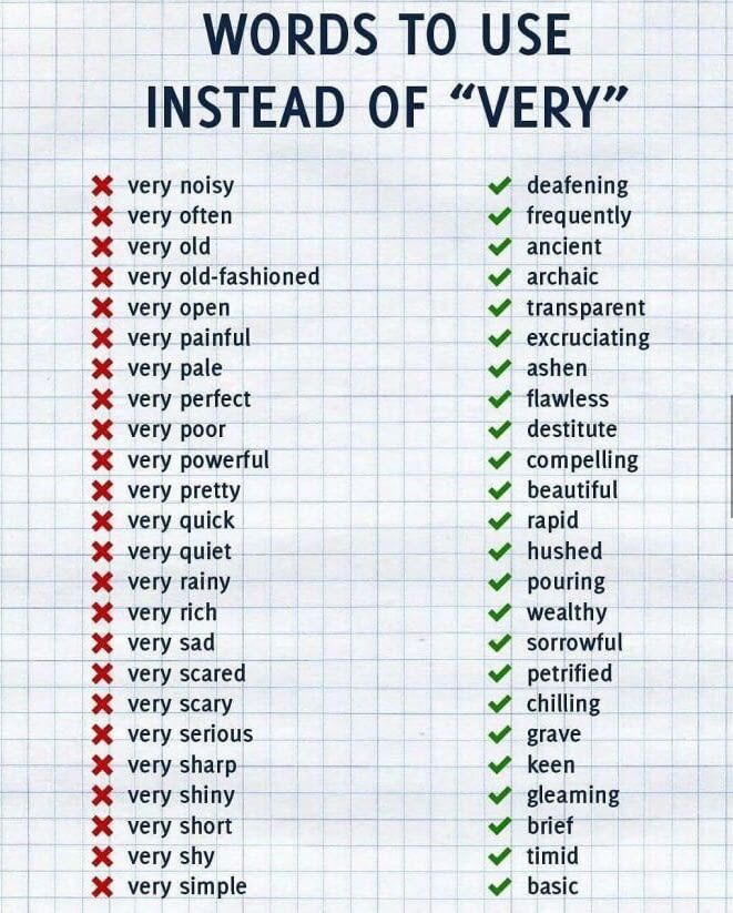Word's to Use.