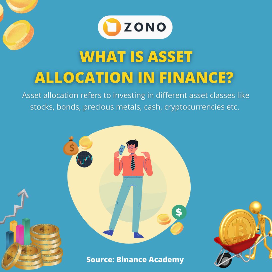 ZonoSwap's tweet photo. New to investment? Check out frequently occuring terms. Follow Zonoswap: https://t.co/j4qWzRboLe
#cryptoportfolio #zonoswapV3 #ZONOV3 #cryptonetworks #cryptoterms #Zonoupdates #cryptotrading #cryptocurrency #zonoswap #zono #womenincrypto #knowyourzono #cryptotoken #cryptocoin https://t.co/pBS5LBomij